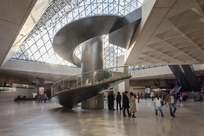 Louvre Museum Direct Entry Ticket - Your Louvre Game Plan in 2 Hours: Icons and Courtyards