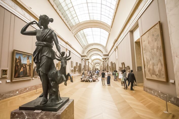 Paris Louvre: 2-Hour Private Tour for Groups or Families - Who this Louvre tour is best for