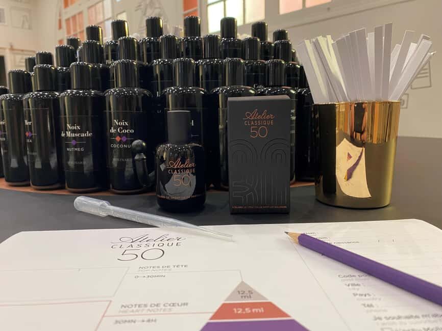 Paris: Perfume Creation Workshop - Should you book this Paris perfume creation workshop?