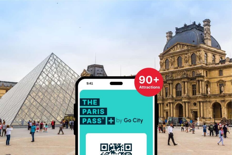 The Paris Pass®: 40+ Attractions Including Eiffel Tower - Paris Pass in plain terms: what you’re actually buying