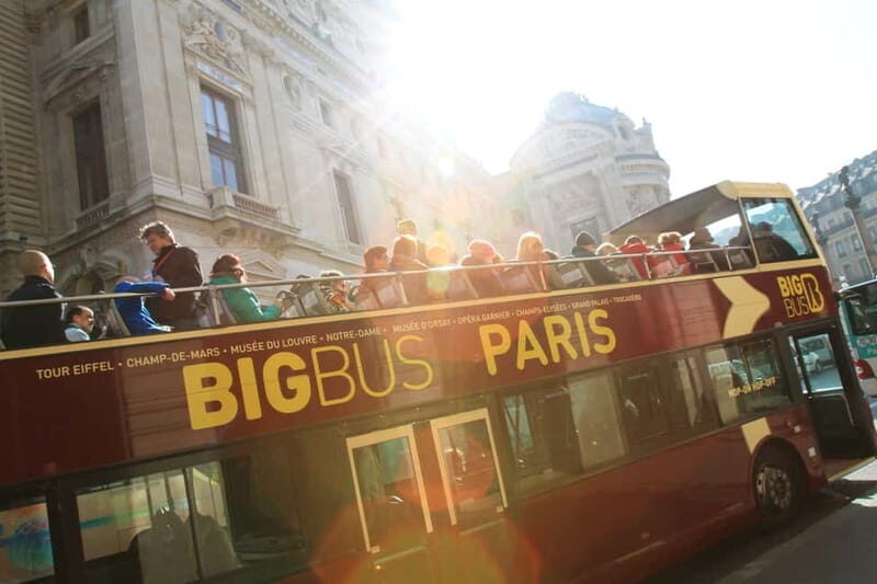 The Paris Pass®: 40+ Attractions Including Eiffel Tower - Eiffel Tower and Montmartre: the classic pair, with one important catch